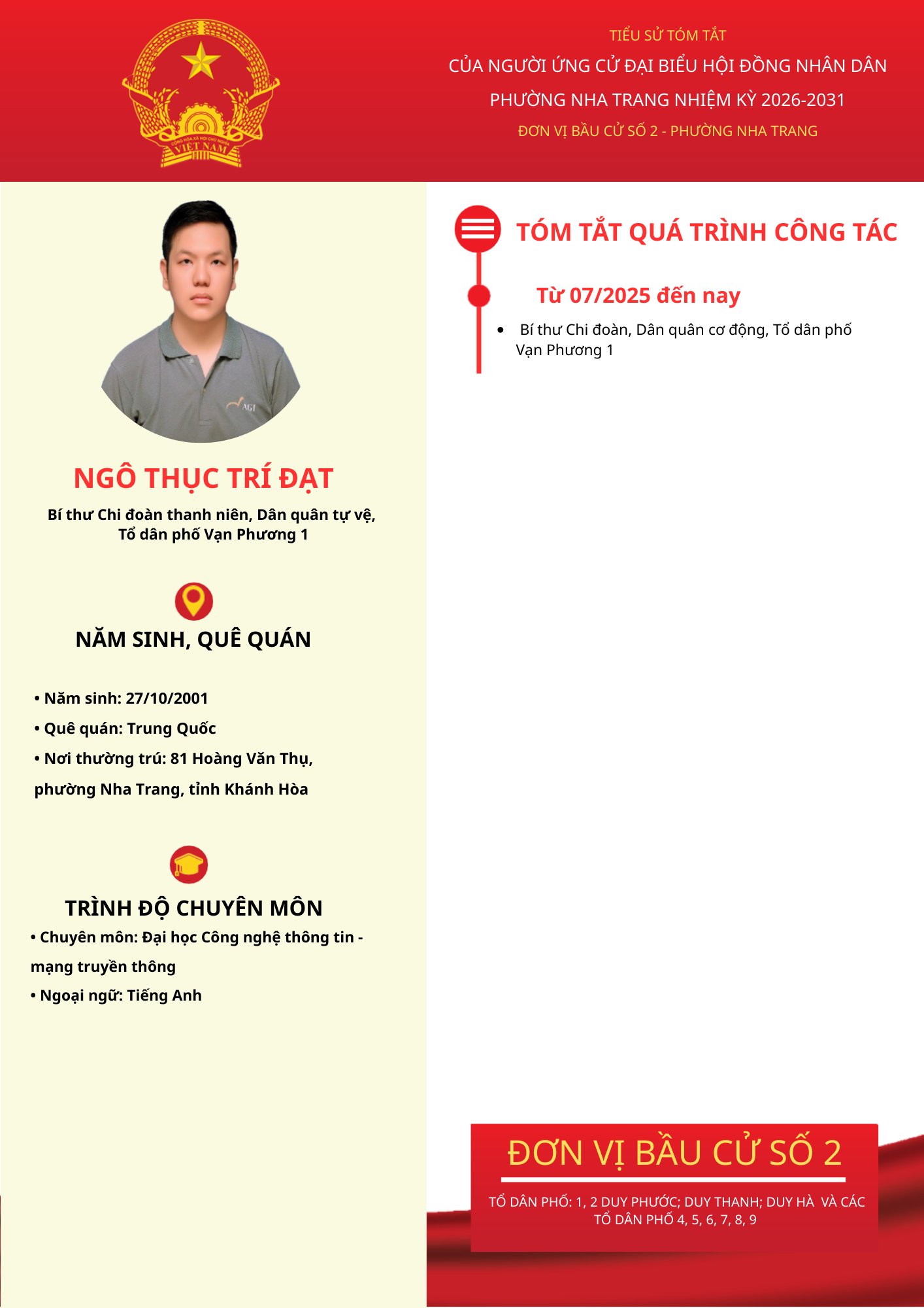 Tiểu sử tóm tắt của người ứng cử đại biểu HĐND phường Nha Trang
